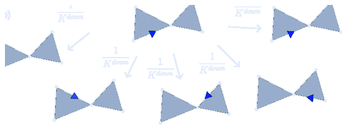 Down random walk panel from Figure 2