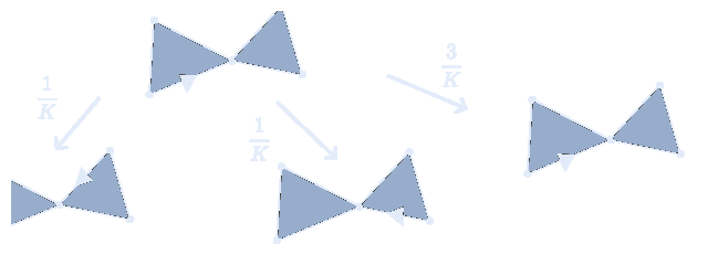 Harmonic random walk panel from Figure 2